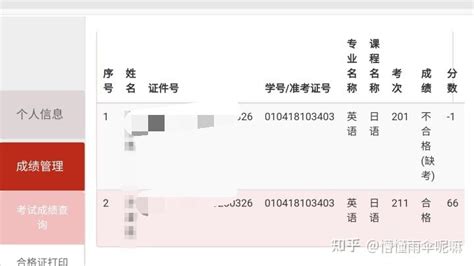 2020年9月全国大学英语四六级考试时间表及考前准备-考必过