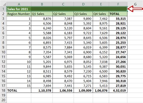 How To Center Across Selection In Excel | SpreadCheaters