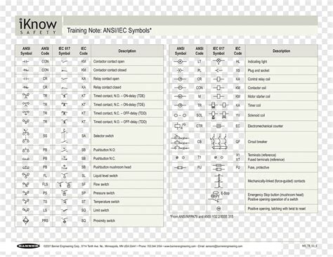 Image result for Symbol Contactor Wire Line Diagram