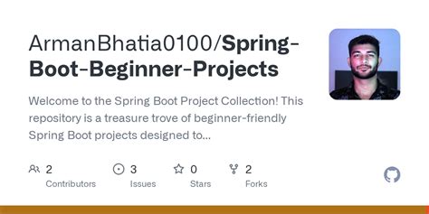 Image result for Spring Boot Projects with Code Examples