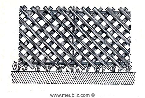 Image result for Creer Classes Treillis En Java