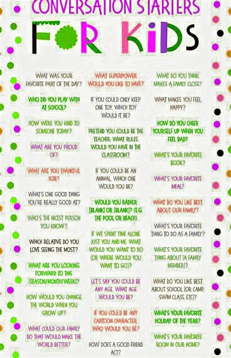 Image result for Introduction Question for Kids