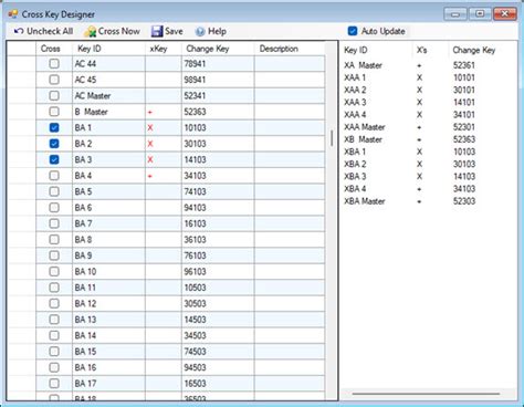 Image result for Making a Master Key