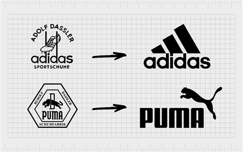 Adidas vs Puma: The Story of the Adidas And Puma Brothers | Puma ...