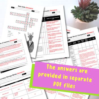 Storage Units of Memory Practice 的图像结果