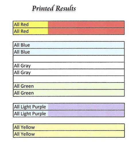Image result for Fix Color Printing