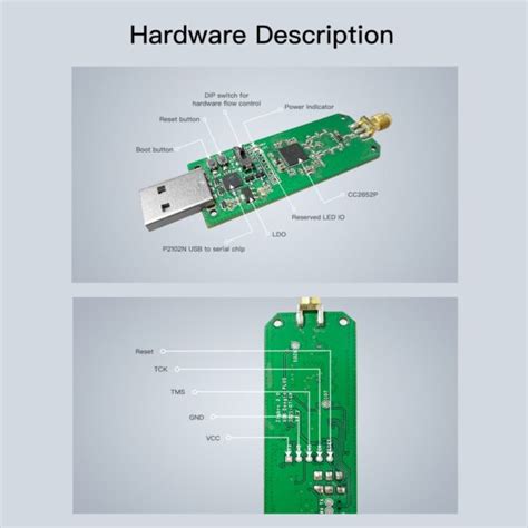 SONOFF Zigbe 3.0 USB Dongle E ZB USB Interface Capture With Antenna ...