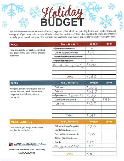 American Consumer Credit Counseling Budget Worksheet | Budgeting Worksheets