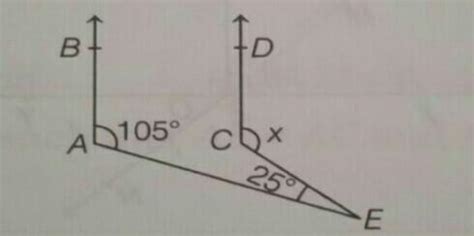 Question.. In the given fig, if AB ||CD then find value of x - Brainly.in