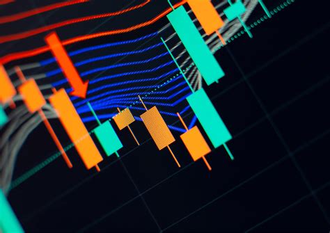 Forex & CFD Education 的图像结果