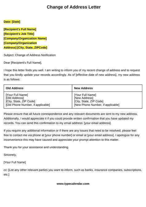 Change PowerShell Address 的图像结果
