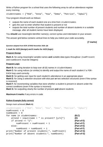 Image result for Write Programme Code in the Exam