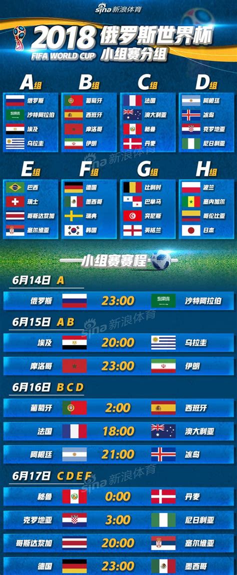 2018世界杯赛程时间表（6月14日-7月15日）