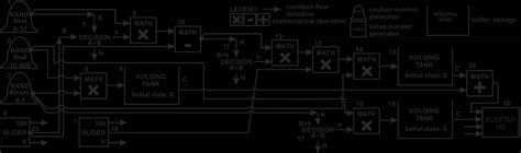 Image result for Example of ExtendSim Manufacturing System Modl
