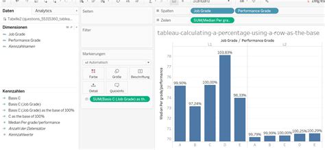 Image result for Tableau Percentage Calculation