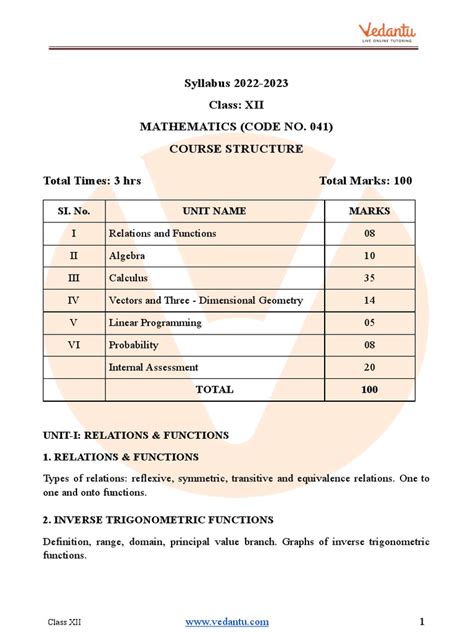 Maths Syllabus Class 12 的图像结果