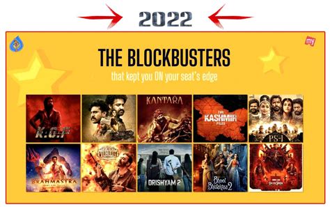 Book My Show top ten blockbusters of 2022 | cinejosh.com