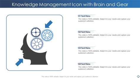 Knowledge Management PPT 的图像结果