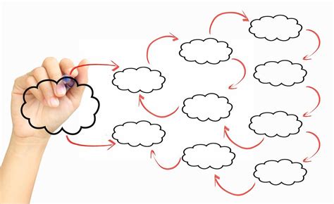 Information Drawing 的图像结果