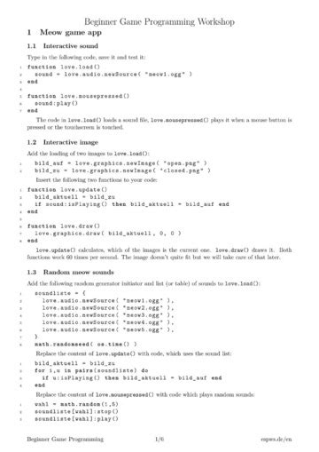 Programming Gameboy Games 的图像结果