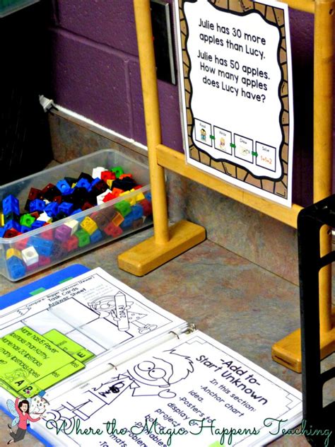 Solving Word Problems KS2 的图像结果