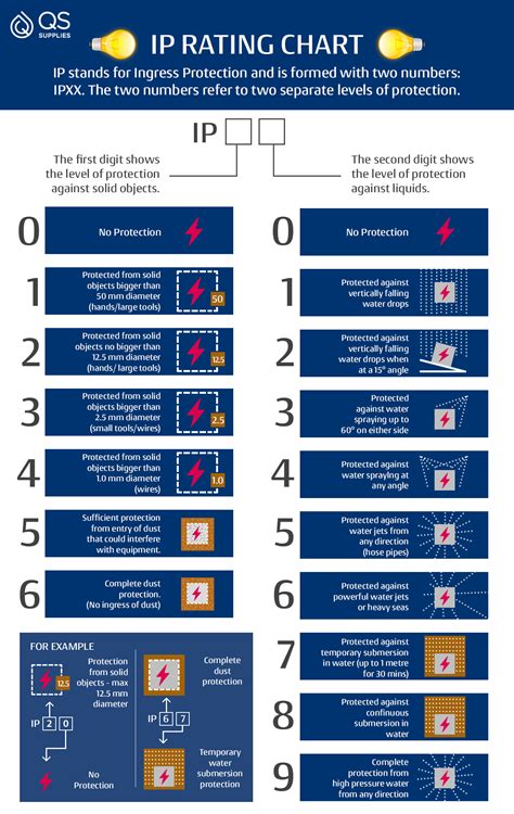 Image result for IP Phone System Comparison