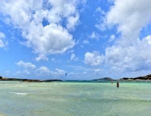 Image result for Composable Box HTML