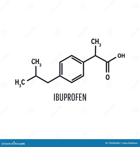 Ibuprofen Molecular Structure