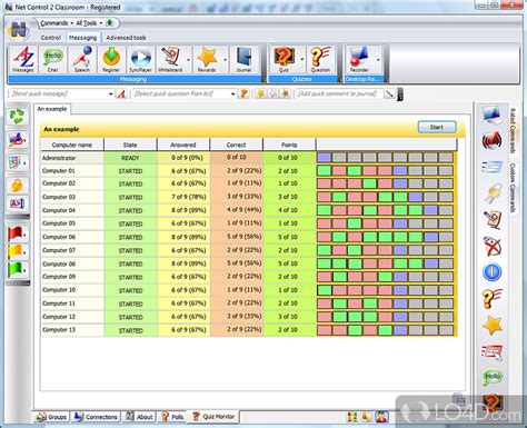 Image result for NetController
