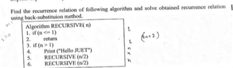 Esprit Linear Recurrence Relation Algorithm 的图像结果
