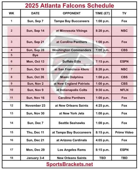 2025 Atlanta Falcons Schedule: Printable & TV Info - News Directory 3