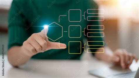 Process 的图像结果