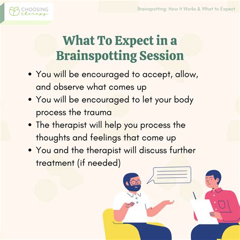 What Is Brainspotting Training at Eve Collie blog