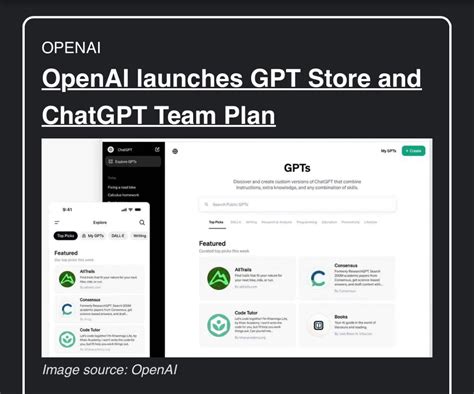 Chat GPT MyStore 的图像结果