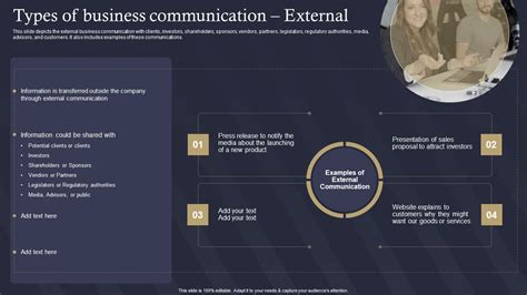 Business Communication 的图像结果