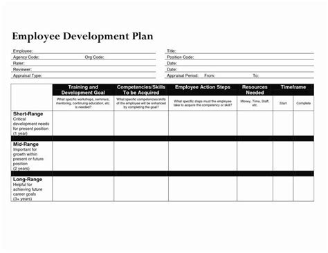 Employee Development Plan Template Excel Employee Development Plans Templates Luxury Individual ...