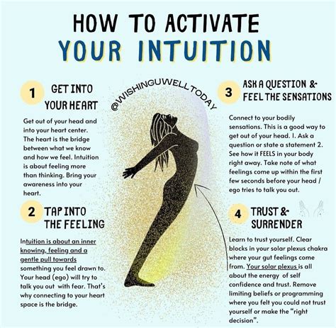 Pin by Thelma on things to let go | Chakra healing meditation, Energy ...