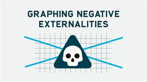 Image result for Negative Externality Graph