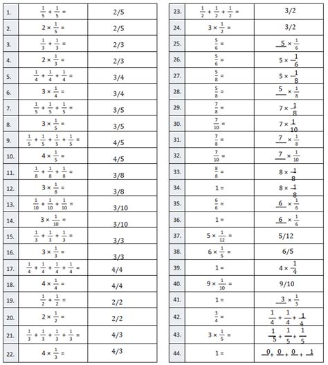 Eureka Math Grade 4 Module 5 Lesson 12 Homework 的图像结果