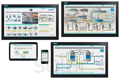 Image result for Simatic Manager WinCC Simulator
