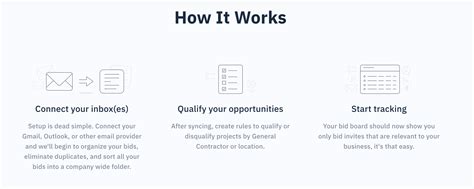 Image result for Quick Bids Software