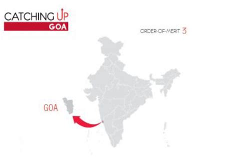 Goa: Innovative Payment Gateway | INCLUSION – Mainstreaming the ...