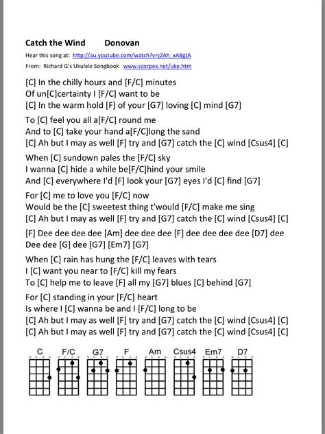 Catch The Wind Guitar Chords