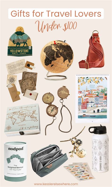 40+ Fun & Unique Gifts for Travelers in 2025