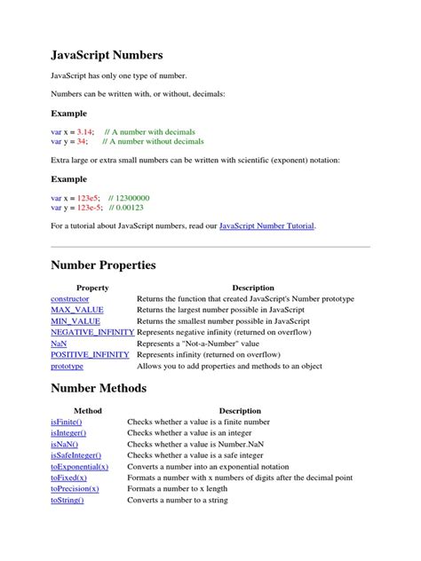 JavaScript Draw Picture Numbers 的图像结果