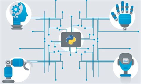 Machine Learning in Python, 131 Jurong Gateway Rd, #04 241, 15 August ...