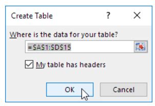 Image result for How to Insert a Data Table in Excel