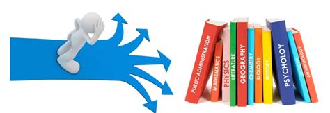 How to choose optional paper for civil services Examination: GS Score ...