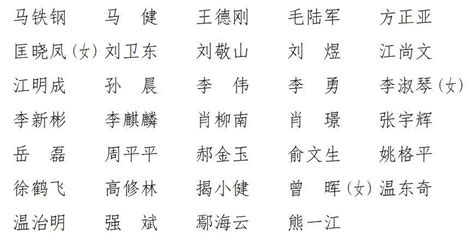 小区的名字要体现中国文化--江都日报