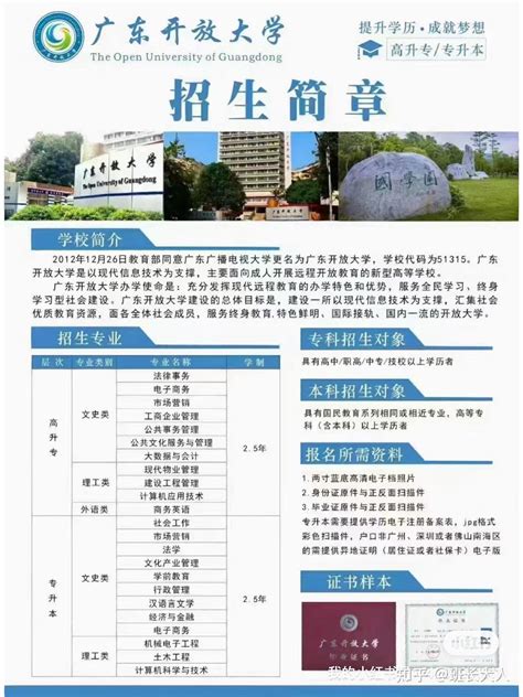 关于广东开放大学2021年新增学士学位授予专业审核结果的公示-广东开放大学